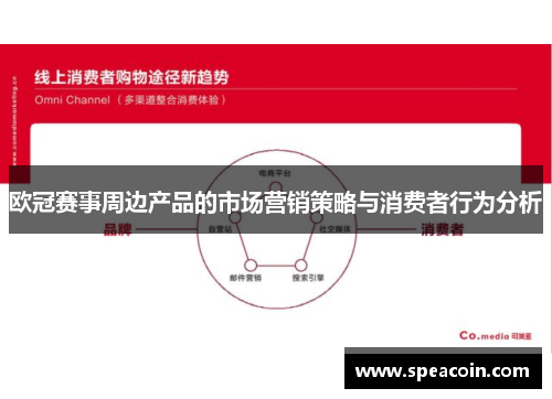 欧冠赛事周边产品的市场营销策略与消费者行为分析